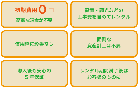 led04